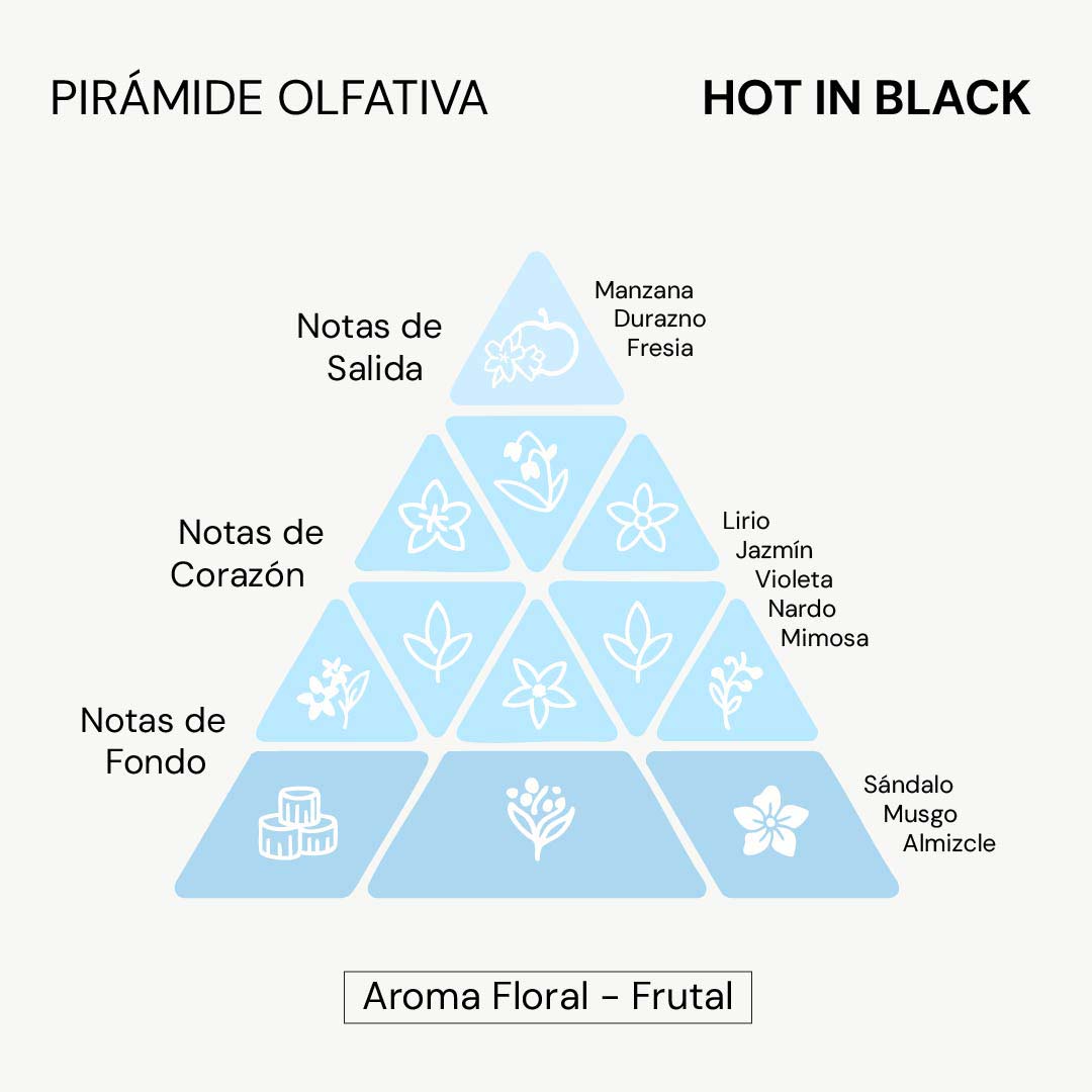 Body Splash Hot in Black 250 ml