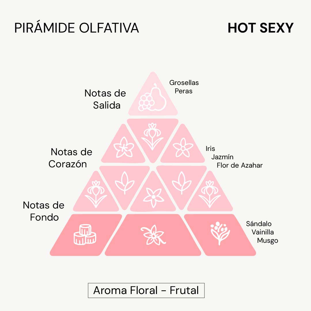 Body Splash Hot Sexy 250 ml